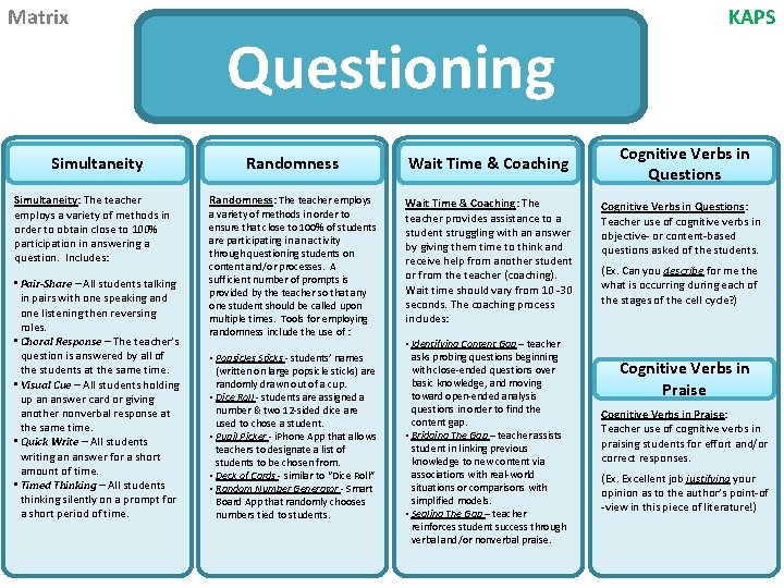 Matrix Simultaneity: The teacher employs a variety of methods in order to obtain close Matrix Simultaneity: The teacher employs a variety of methods in order to obtain close