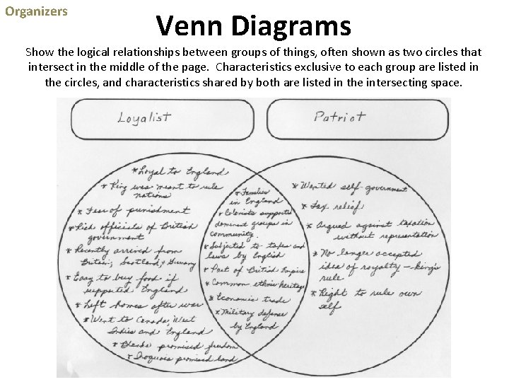 Organizers Venn Diagrams Show the logical relationships between groups of things, often shown as Organizers Venn Diagrams Show the logical relationships between groups of things, often shown as