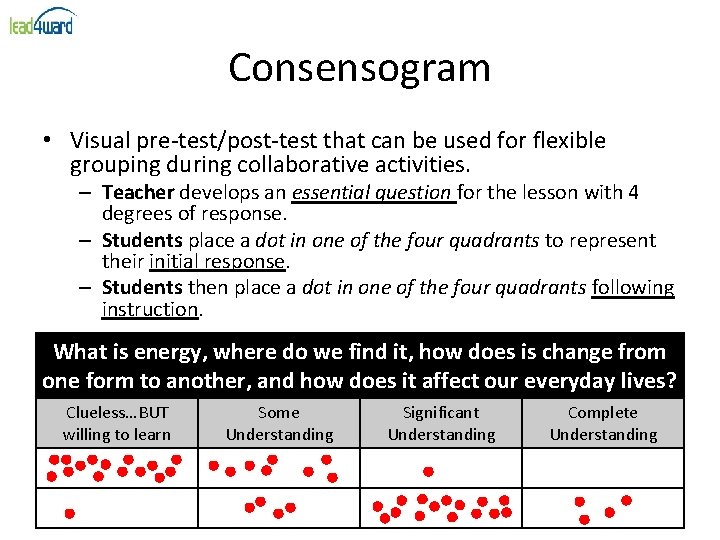 Consensogram • Visual pre-test/post-test that can be used for flexible grouping during collaborative activities. Consensogram • Visual pre-test/post-test that can be used for flexible grouping during collaborative activities.