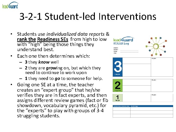 3 -2 -1 Student-led Interventions • Students use individualized data reports & rank the 3 -2 -1 Student-led Interventions • Students use individualized data reports & rank the