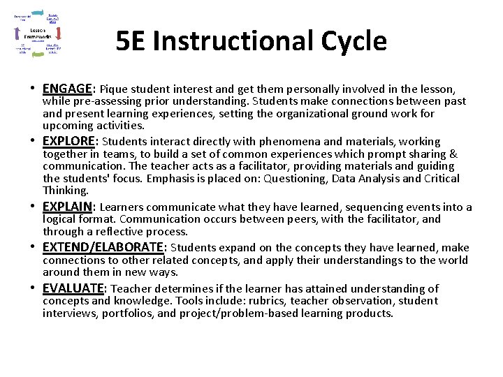 5 E Instructional Cycle • ENGAGE: Pique student interest and get them personally involved 5 E Instructional Cycle • ENGAGE: Pique student interest and get them personally involved