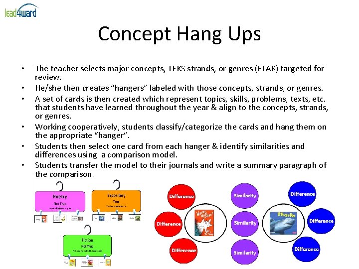Concept Hang Ups • • • The teacher selects major concepts, TEKS strands, or Concept Hang Ups • • • The teacher selects major concepts, TEKS strands, or