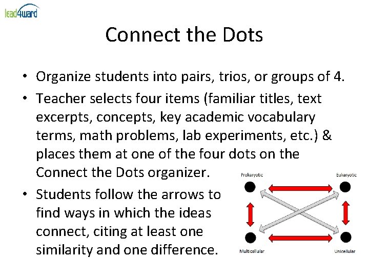 Connect the Dots • Organize students into pairs, trios, or groups of 4. • Connect the Dots • Organize students into pairs, trios, or groups of 4. •