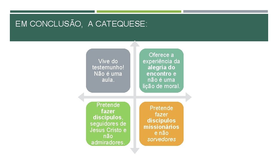 EM CONCLUSÃO, A CATEQUESE: Vive do testemunho! Não é uma aula. Oferece a experiência