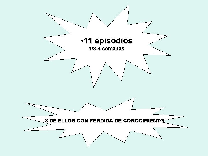  • 11 episodios 1/3 -4 semanas 3 DE ELLOS CON PÉRDIDA DE CONOCIMIENTO