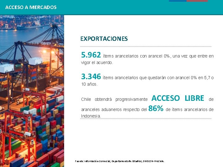 ACCESO A MERCADOS EXPORTACIONES 5. 962 ítems arancelarios con arancel 0%, una vez que ACCESO A MERCADOS EXPORTACIONES 5. 962 ítems arancelarios con arancel 0%, una vez que