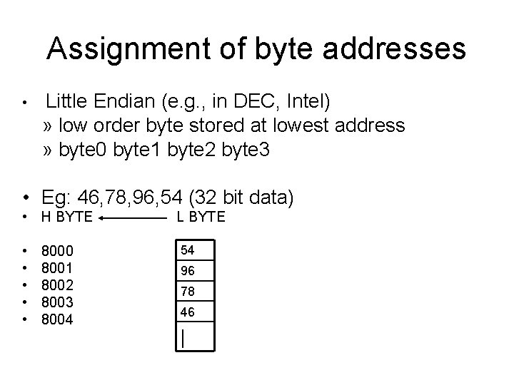 Assignment of byte addresses • Little Endian (e. g. , in DEC, Intel) »