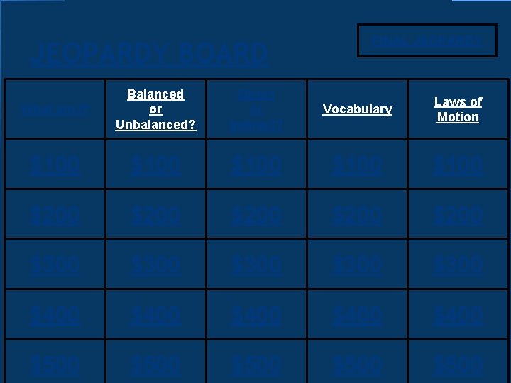 JEOPARDY BOARD FINAL JEOPARDY What am I? Balanced or Unbalanced? Direct or Indirect? Vocabulary