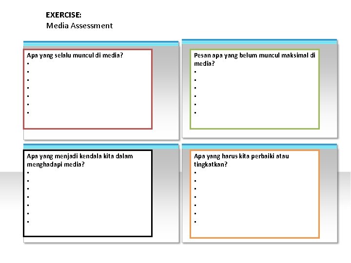 EXERCISE: Media Assessment Apa yang selalu muncul di media? • • • Pesan apa EXERCISE: Media Assessment Apa yang selalu muncul di media? • • • Pesan apa