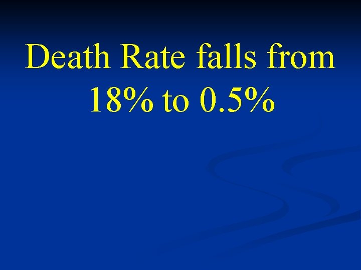 Death Rate falls from 18% to 0. 5% 