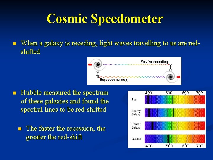 Cosmic Speedometer n When a galaxy is receding, light waves travelling to us are