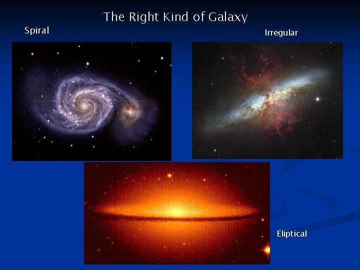 Spiral The Right Kind of Galaxy Irregular Eliptical 
