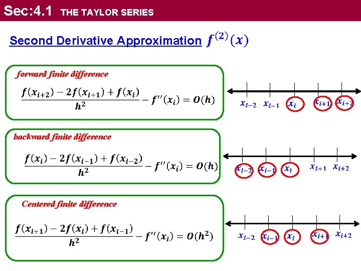 Sec: 4. 1 THE TAYLOR SERIES Second Derivative Approximation forward finite difference backward finite