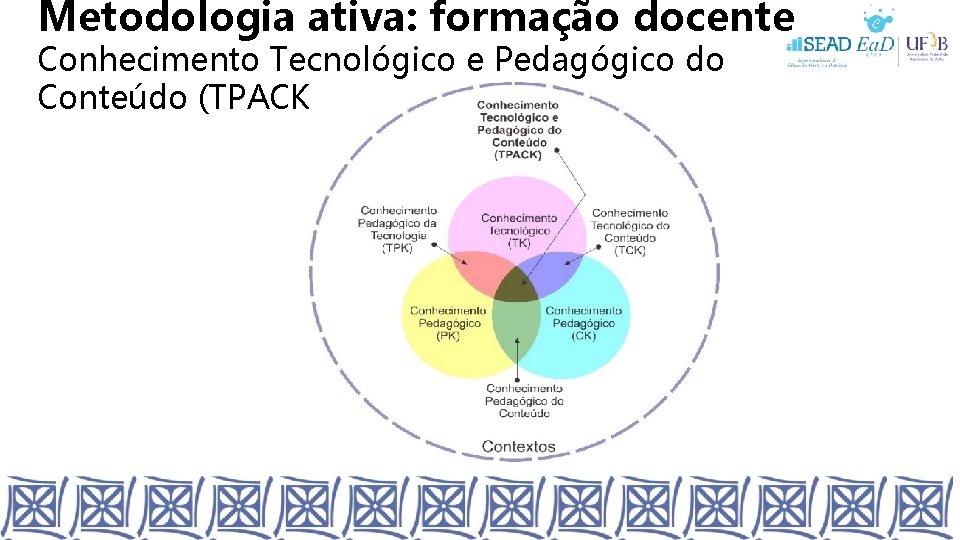 Metodologia ativa: formação docente Conhecimento Tecnológico e Pedagógico do Conteúdo (TPACK) 