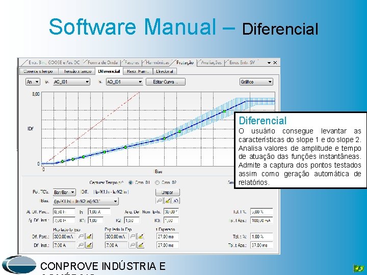 Software Manual – Diferencial O usuário consegue levantar as características do slope 1 e