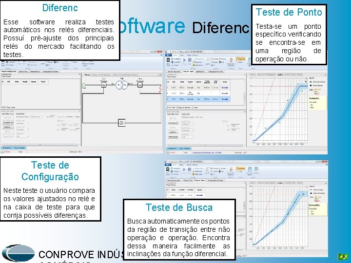 Diferenc Software Diferenc Esse software realiza testes automáticos nos relés diferenciais. Possuí pré ajuste