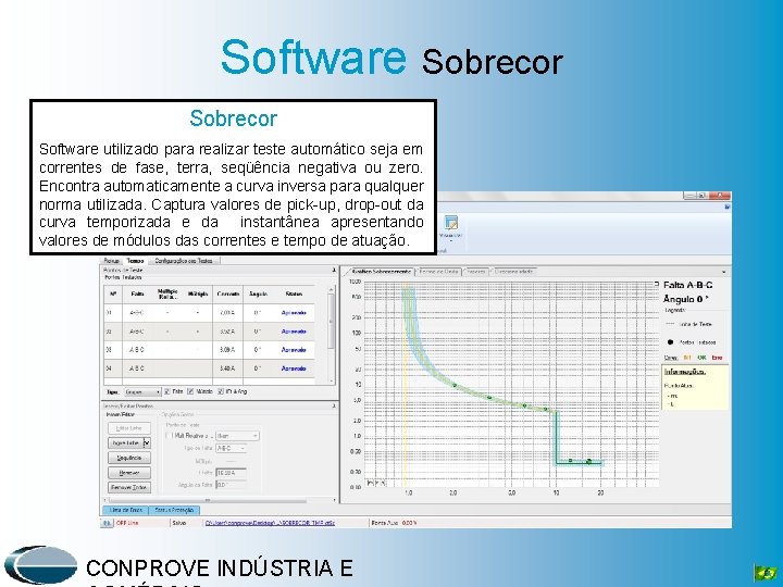 Software Sobrecor Software utilizado para realizar teste automático seja em correntes de fase, terra,
