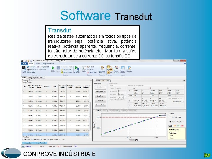 Software Transdut Realiza testes automáticos em todos os tipos de transdutores seja: potência ativa,