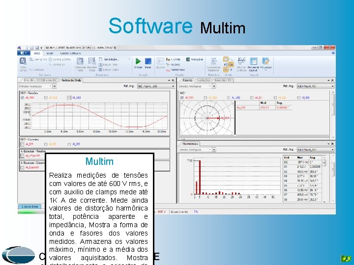 Software Multim Realiza medições de tensões com valores de até 600 V rms, e