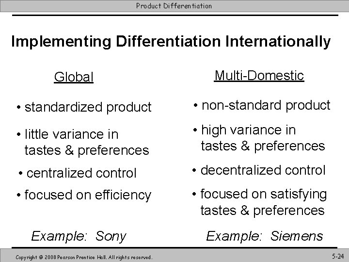 Product Differentiation Implementing Differentiation Internationally Global Multi-Domestic • standardized product • non-standard product •