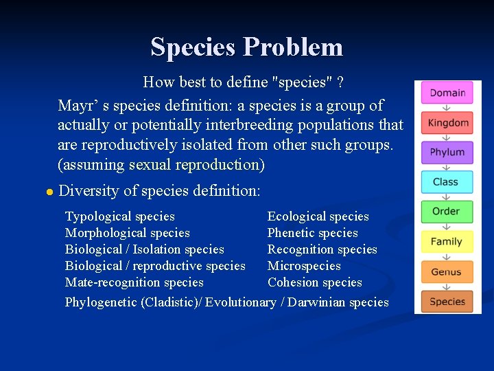 Species Problem How best to define "species" ? Mayr’ s species definition: a species