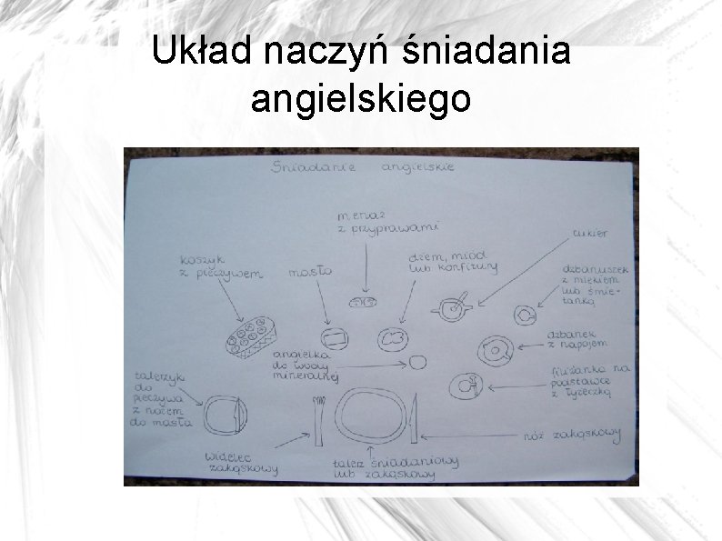 Układ naczyń śniadania angielskiego 