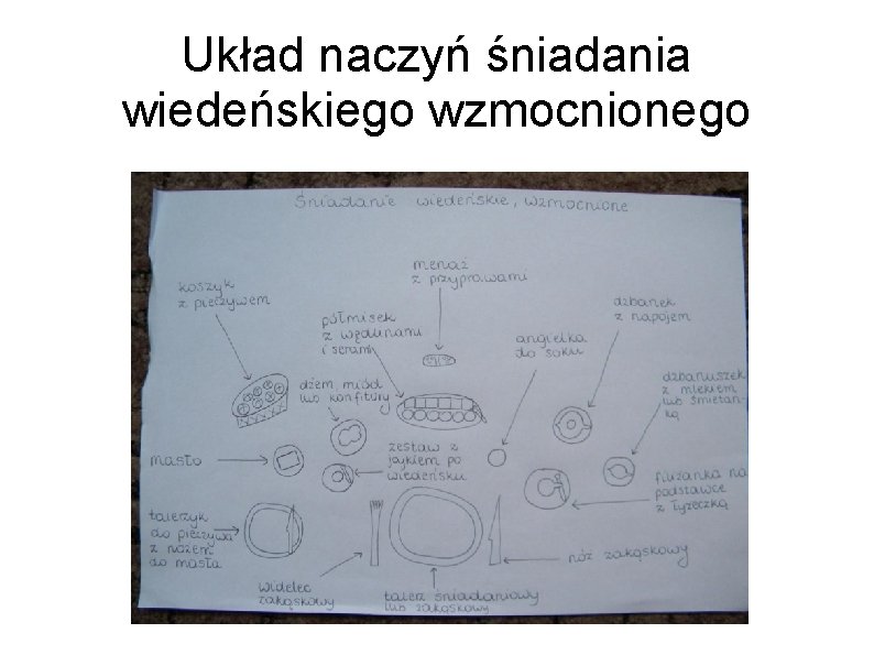 Układ naczyń śniadania wiedeńskiego wzmocnionego 