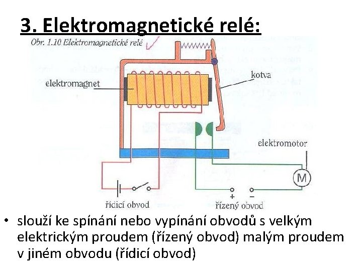 3. Elektromagnetické relé: • slouží ke spínání nebo vypínání obvodů s velkým elektrickým proudem