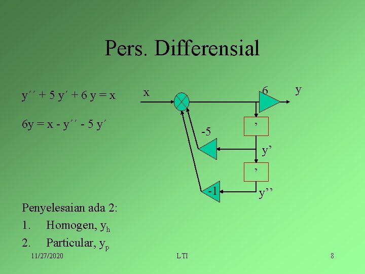 Pers. Differensial y´´ + 5 y´ + 6 y = x 6 y =