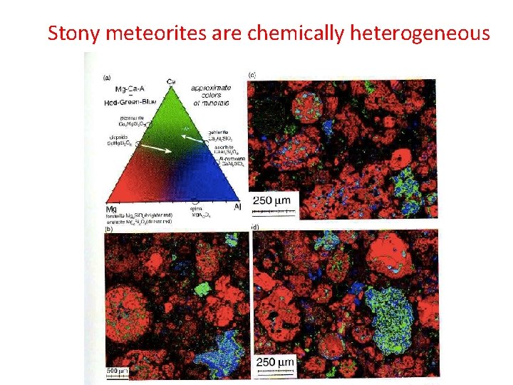 Stony meteorites are chemically heterogeneous 