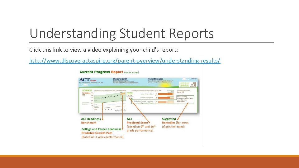 Understanding Student Reports Click this link to view a video explaining your child's report:
