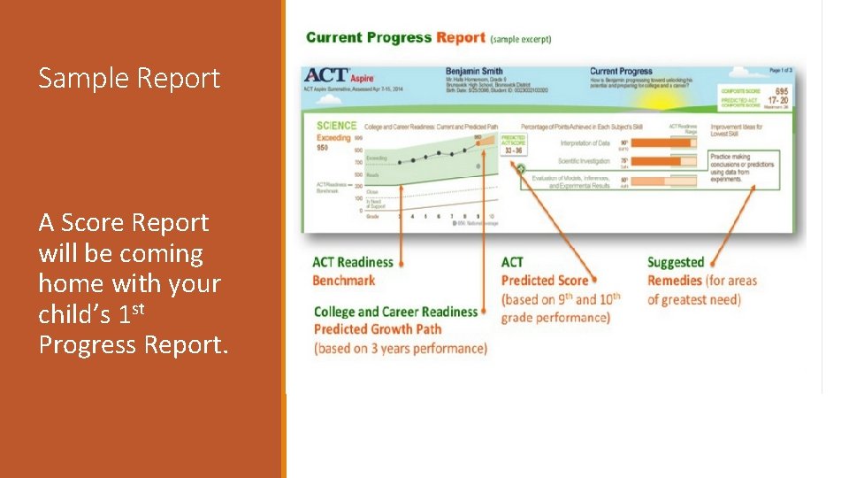 Sample Report A Score Report will be coming home with your child’s 1 st