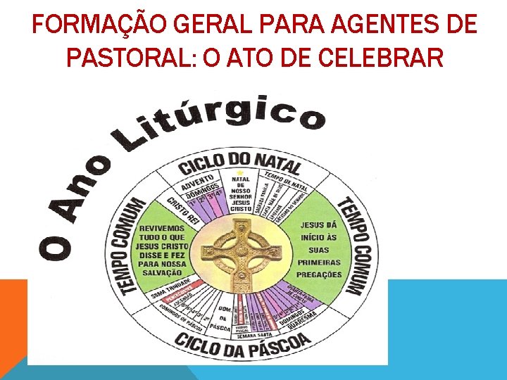FORMAÇÃO GERAL PARA AGENTES DE PASTORAL: O ATO DE CELEBRAR 