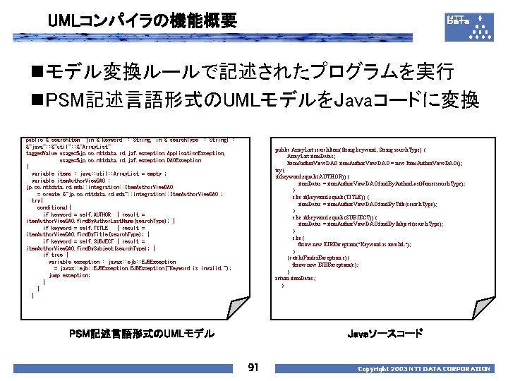 UMLコンパイラの機能概要 nモデル変換ルールで記述されたプログラムを実行 n. PSM記述言語形式のUMLモデルをJavaコードに変換 public &"search. Item" (in &"keyword" : String, in &"search. Type"