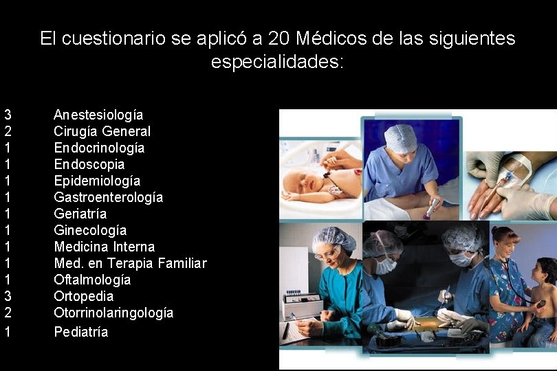 El cuestionario se aplicó a 20 Médicos de las siguientes especialidades: 3 2 1