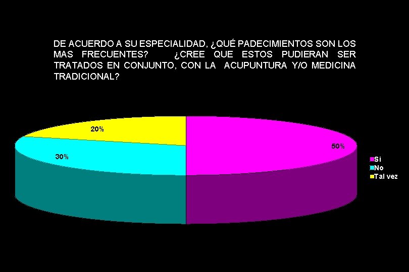 DE ACUERDO A SU ESPECIALIDAD, ¿QUÉ PADECIMIENTOS SON LOS MAS FRECUENTES? ¿CREE QUE ESTOS