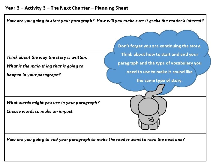 Year 3 – Activity 3 – The Next Chapter – Planning Sheet How are