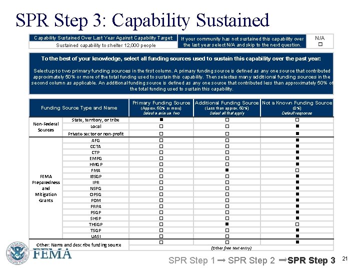 SPR Step 3: Capability Sustained Over Last Year Against Capability Target: Sustained capability to