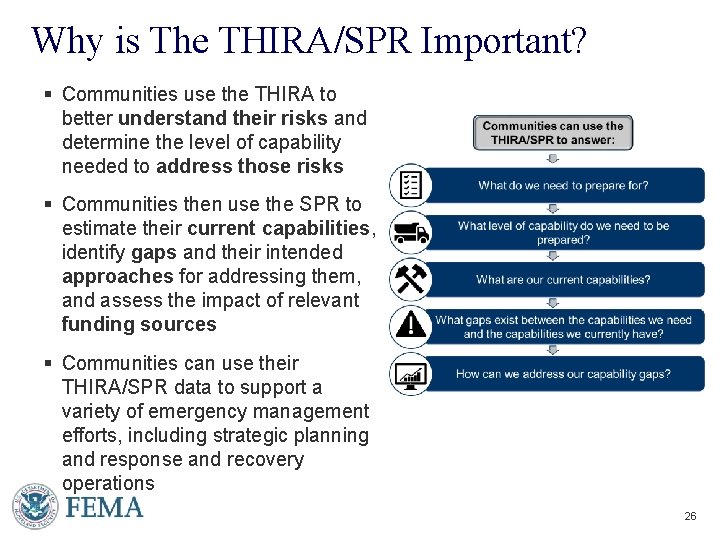 Why is The THIRA/SPR Important? § Communities use the THIRA to better understand their