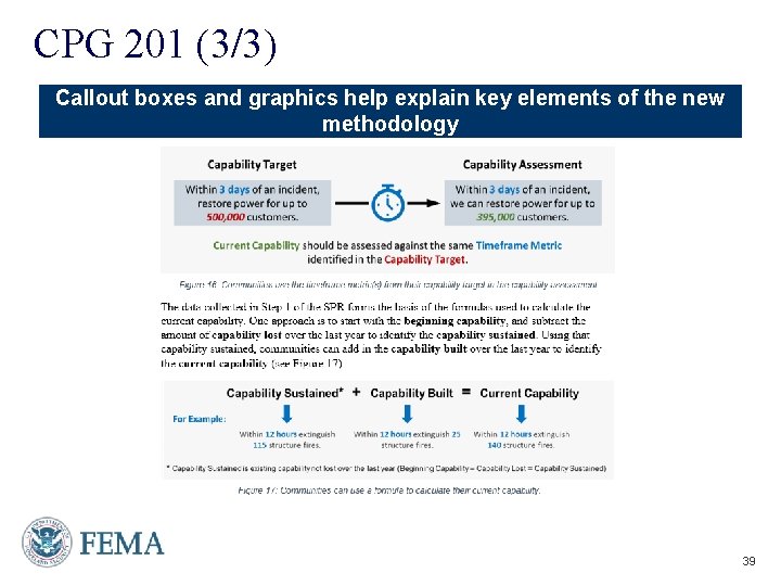 CPG 201 (3/3) Callout boxes and graphics help explain key elements of the new