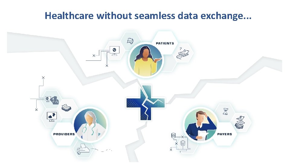 Healthcare without seamless data exchange. . . 