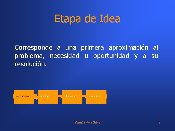 Etapa de Idea Corresponde a una primera aproximación al problema, necesidad u oportunidad y