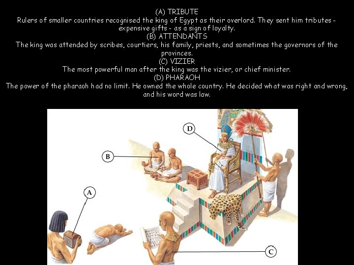 (A) TRIBUTE Rulers of smaller countries recognised the king of Egypt as their overlord.