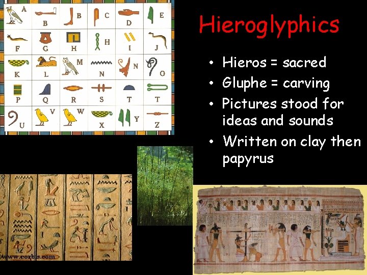 Hieroglyphics • Hieros = sacred • Gluphe = carving • Pictures stood for ideas