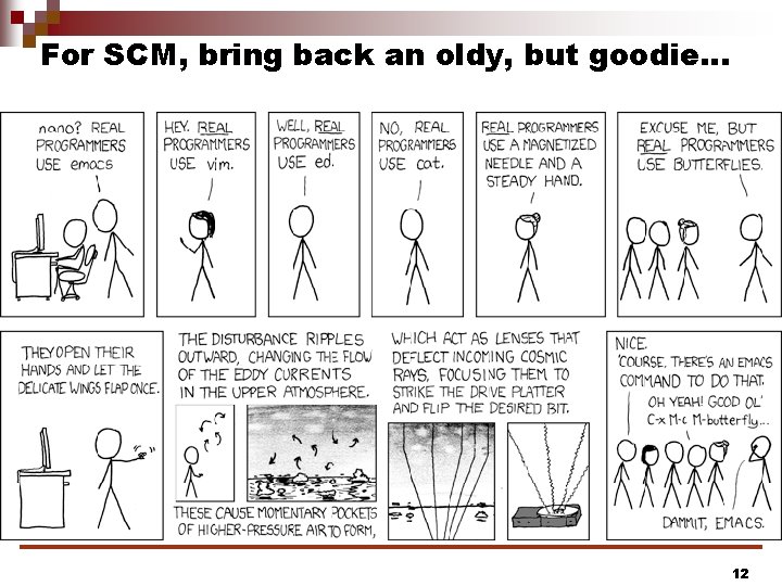 For SCM, bring back an oldy, but goodie… 12 For SCM, bring back an oldy, but goodie… 12