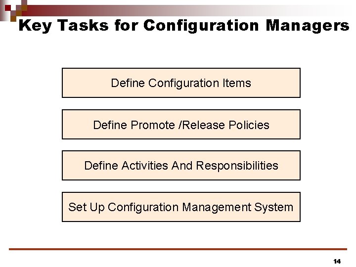 Key Tasks for Configuration Managers Define Configuration Items Define Promote /Release Policies Define Activities Key Tasks for Configuration Managers Define Configuration Items Define Promote /Release Policies Define Activities