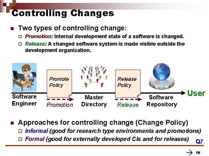 Controlling Changes n Two types of controlling change: Promotion: Internal development state of a Controlling Changes n Two types of controlling change: Promotion: Internal development state of a