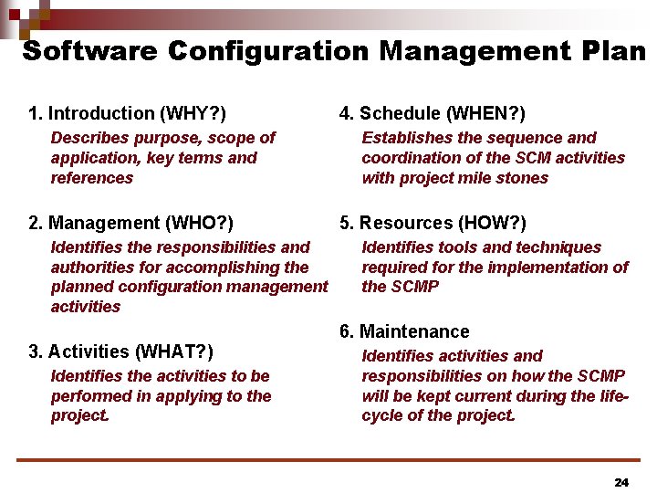 Software Configuration Management Plan 1. Introduction (WHY? ) Describes purpose, scope of application, key Software Configuration Management Plan 1. Introduction (WHY? ) Describes purpose, scope of application, key