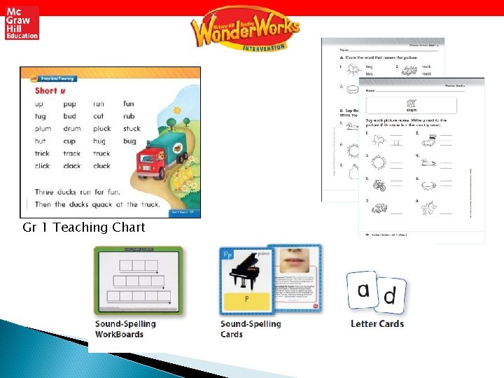 Gr 1 Teaching Chart Gr 1 Teaching Chart