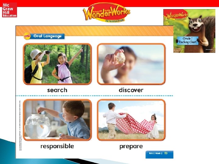 Teaching Chart pg 23 Teaching Chart pg 23